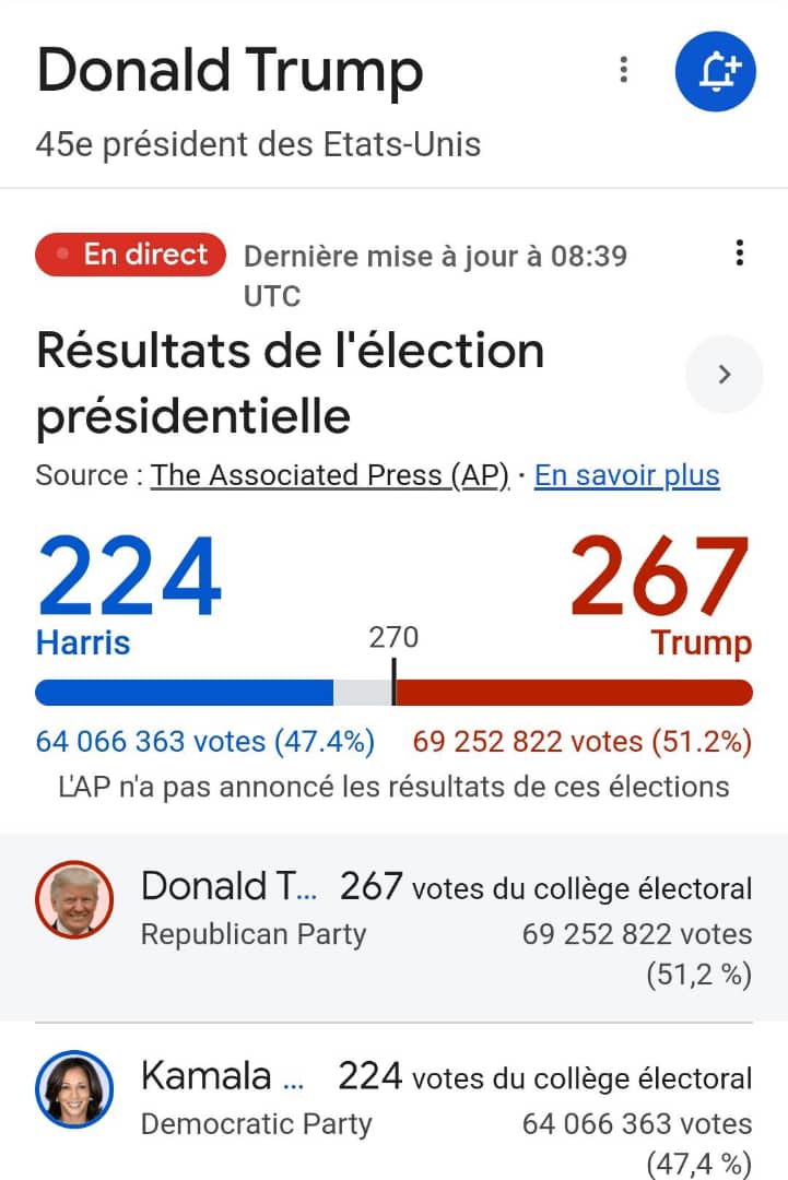 Probable victoire de Trump : des commentaires circulent sur les impacts positifs