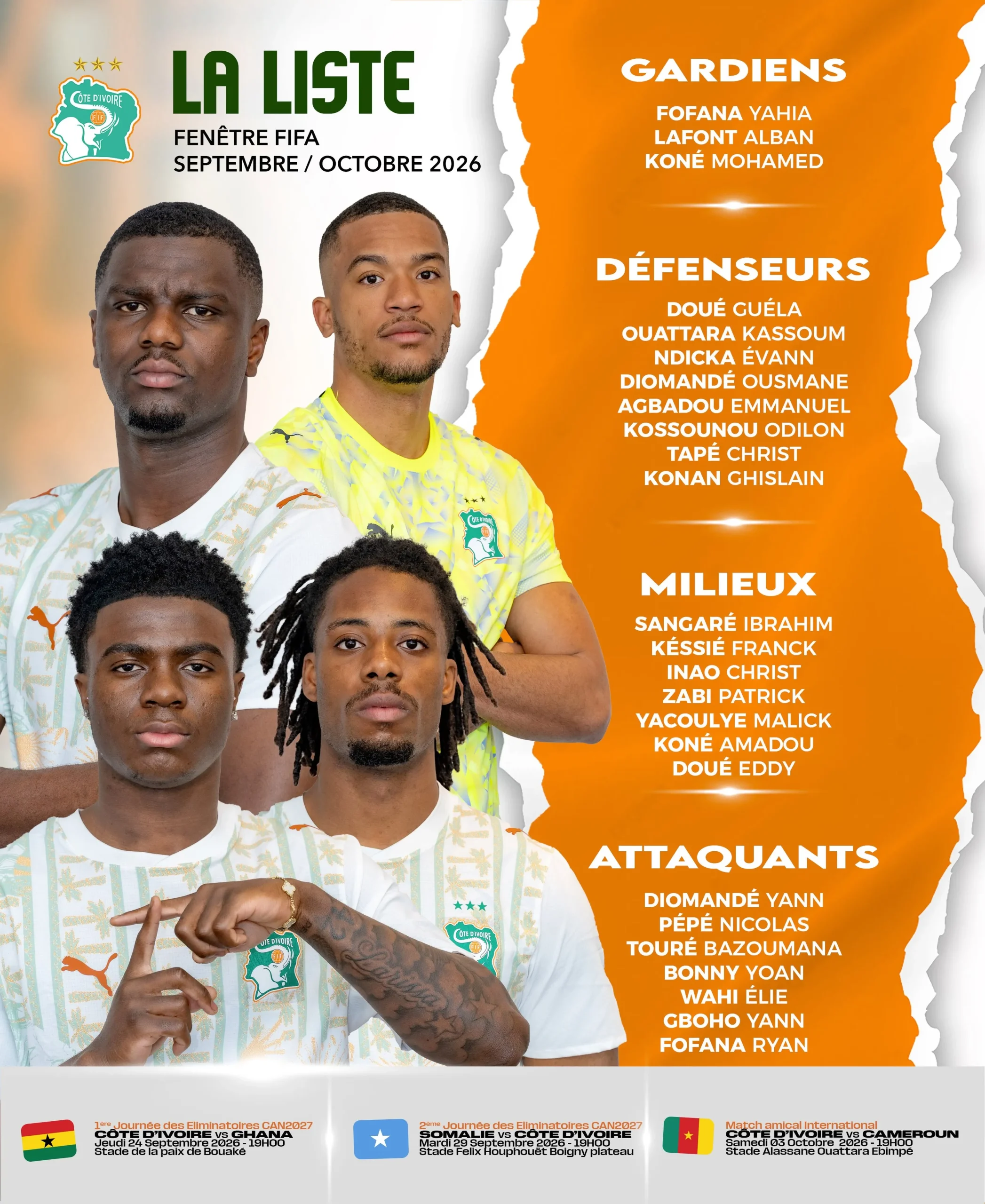 Côte d’Ivoire : la première liste d’Hervé Renard est connue
