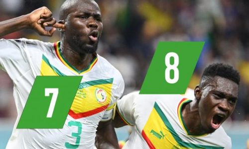 Mondial 2026 : Koulibaly, Gana et Ismaïla Sarr vers une historique 3e participation