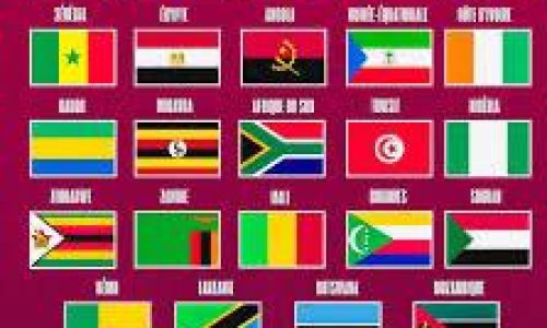 CAN 2025 : voici les 24 pays qualifiés