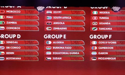 CAN 2025 : Découvrez le calendrier complet des affiches